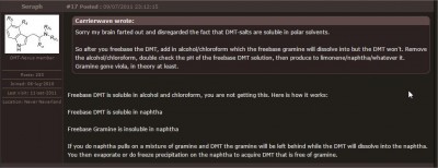 gramine solubility - AdvancedEnhanced chemistry - Welcome to the DMT-Nexus - Google Chrome.jpg
